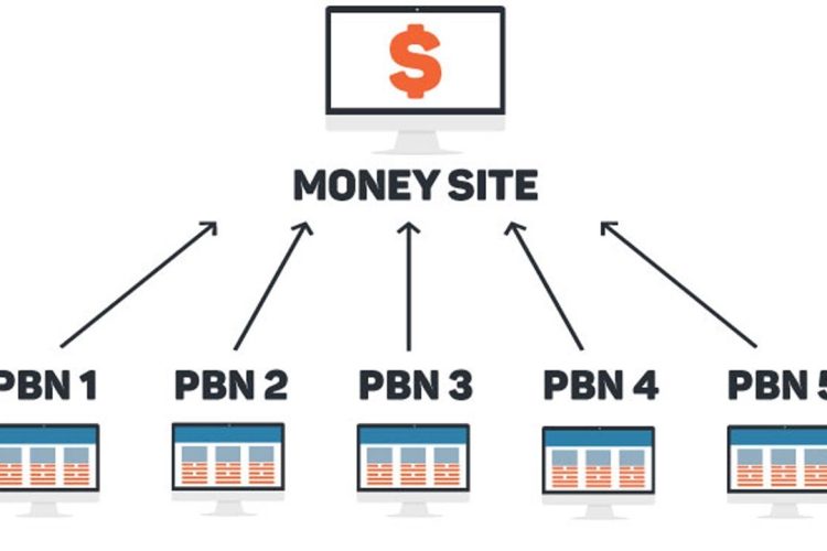 Strategi backlink PBN berbasis relevansi konten