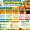 pengaruh suhu terhadap kualitas madu